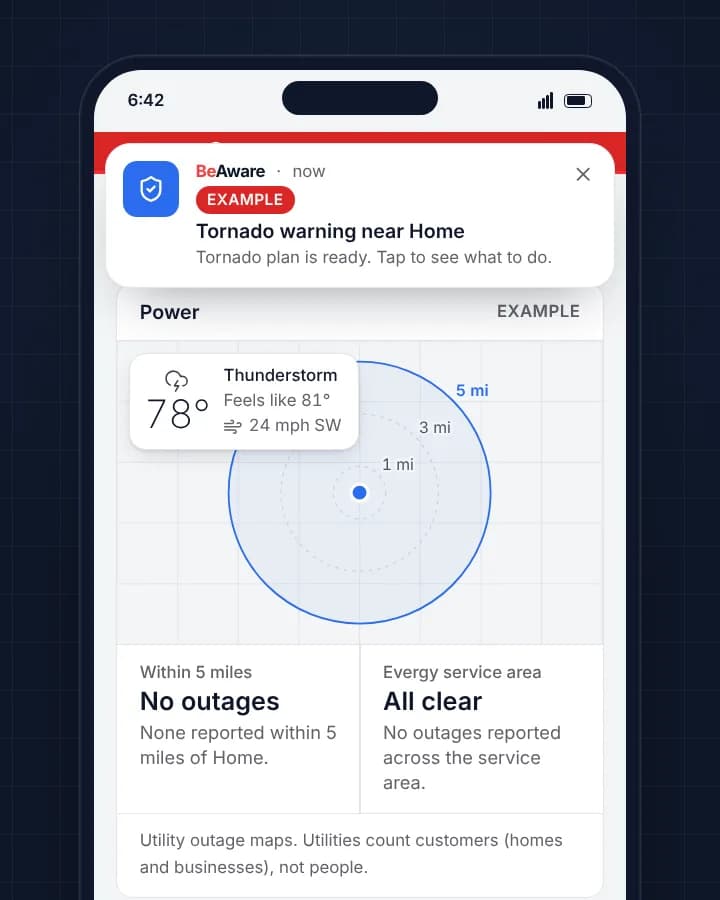 The BeAware app on a phone for an example household. A notification marked Example reads Tornado warning near Home, over a power map showing a thunderstorm at 78 degrees and no outages within 5 miles.